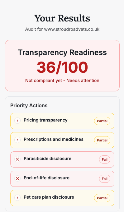 Compliance Audit β mobile